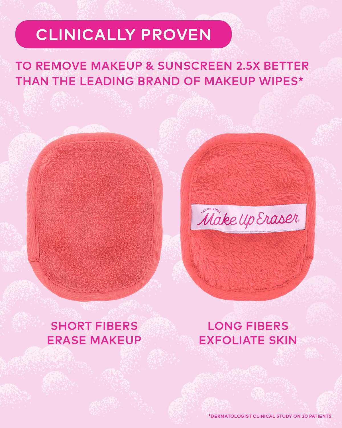 Sunset Boulevard 7-Day Set Makeup Eraser