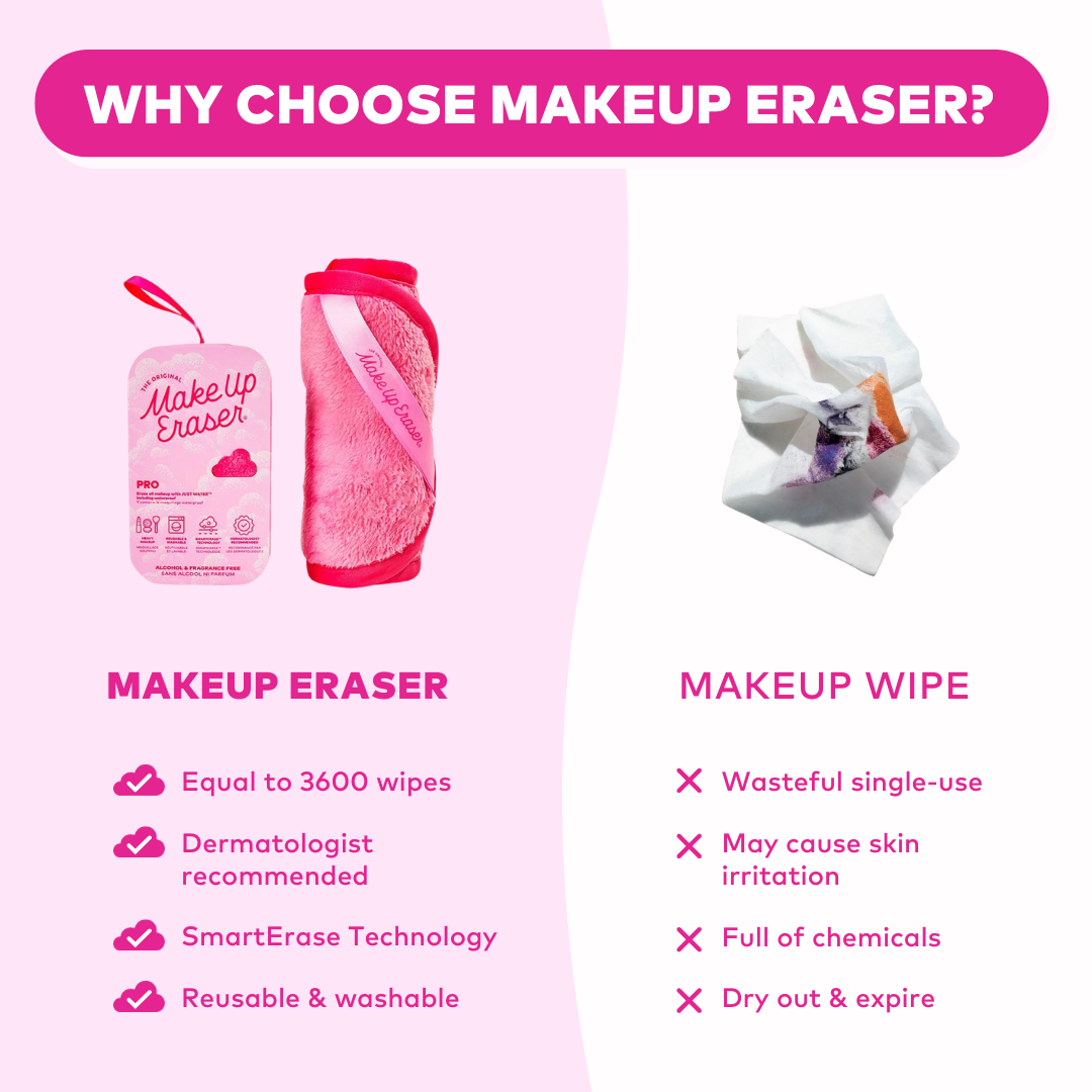 7-Day MakeUp Eraser Set - Harry Potter