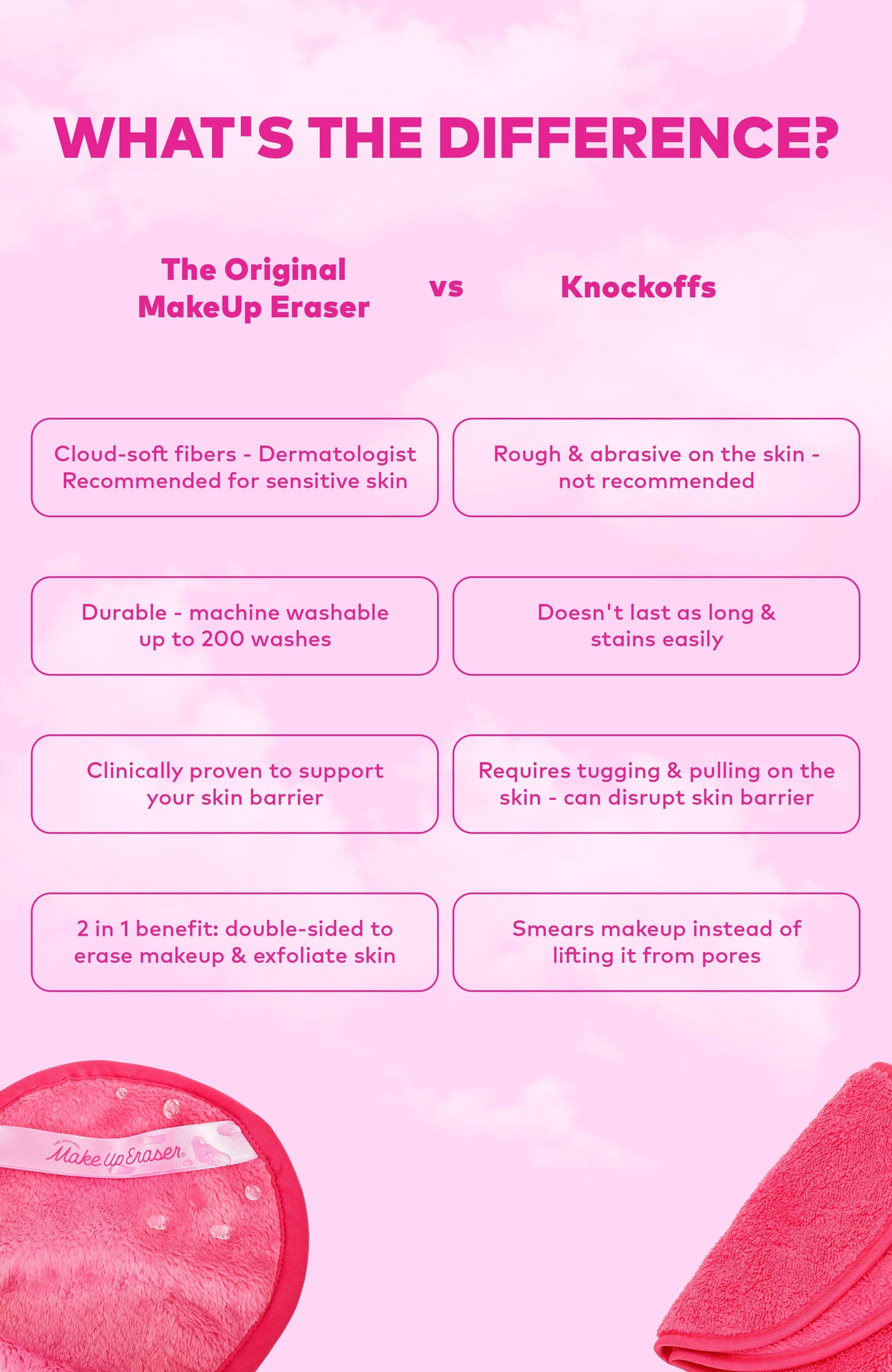 7-Day MakeUp Eraser Set - Ballet Core